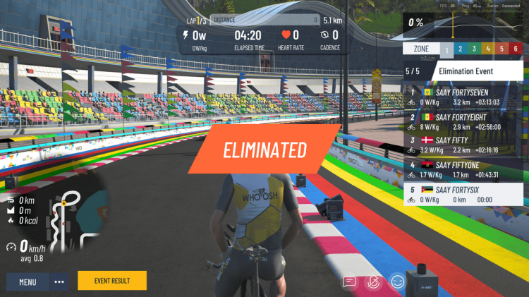 Elimination Race