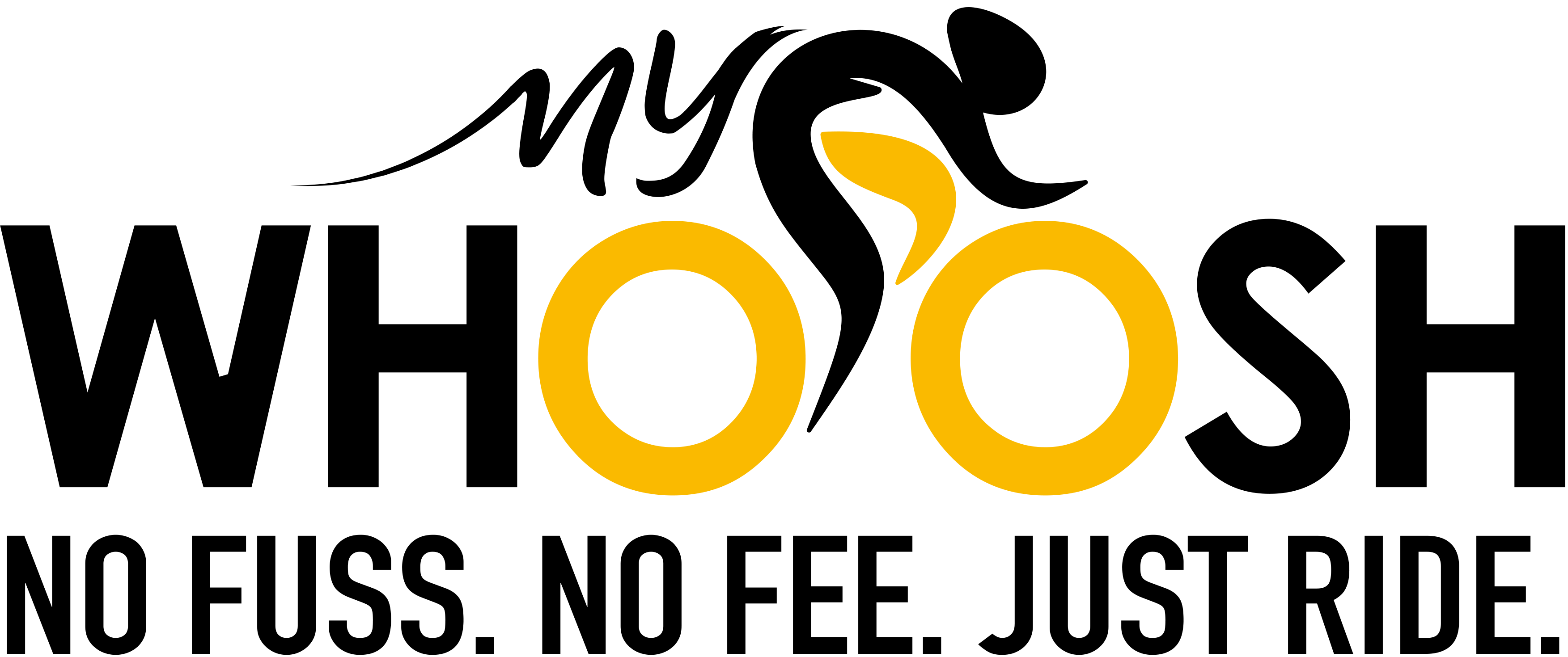 MyWhoosh Logo